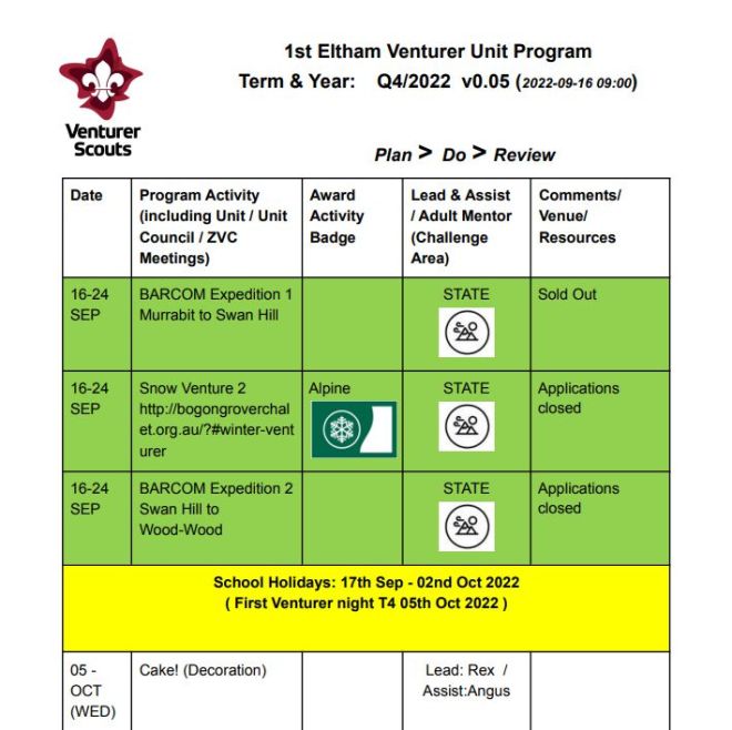 Venturer Unit PROGRAM for 1st Eltham 2022-Q4